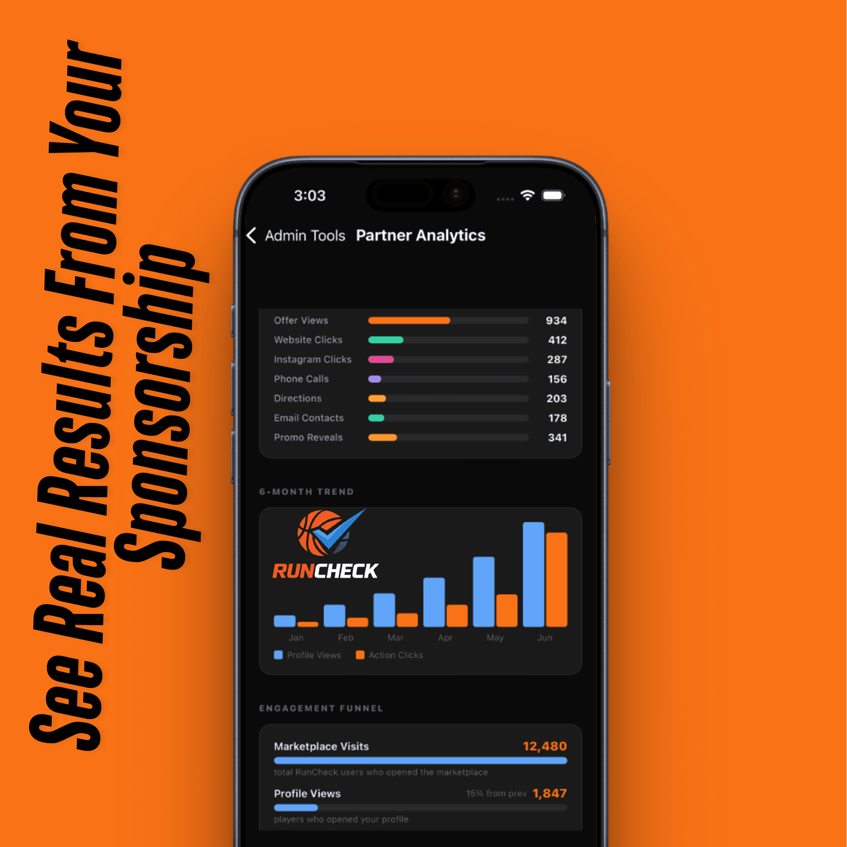 RunCheck Partner Analytics dashboard